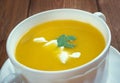 Sopa de calabaza