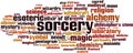 Sorcery word cloud