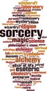 Sorcery word cloud