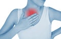 Sore chest, bronchitis, shown red, keep handed