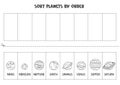 Sort Solar system planets by order. Space worksheet for children. Royalty Free Stock Photo