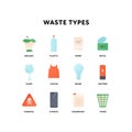 Sorting waste ecology concept. Vector flat llustration. Color icon illustration of main trash types for recycle isolated on white