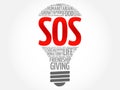 SOS bulb word cloud Royalty Free Stock Photo