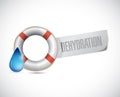 sos dehydration sign illustration design