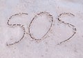 SOS Sign on the beach Royalty Free Stock Photo
