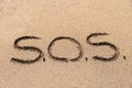 SOS Sign Drawn On Sand Royalty Free Stock Photo