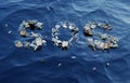 SOS Word Made Up of Plastic Waste on Water Surface