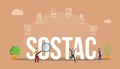 sostac business marketing plan concept with big word text and people with related icon