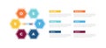 sostac marketing planning infographics template diagram with hexagon outline create star shape with 6 point step creative design