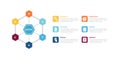 sostac marketing planning infographics template diagram with hexagon shape line network connection with 6 point step creative
