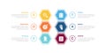 sostac marketing planning infographics template diagram with hexagon vertical shape structure with 6 point step creative design
