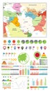 Sothwest Asia map and Infographics design elements. On white Royalty Free Stock Photo