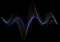 Sound wave rhythm background. Spectrum color digital Sound Wave equalizer, technology and earthquake wave concept, music design