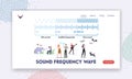 Sound Frequency Waves Landing Page Template. Tiny Characters at Huge Infographics Presenting Sound Waves Amplitude
