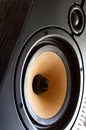 Sound Speaker. Loud Music Volume Concept Background. Professional studio equipment subwoofer close-up