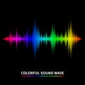 Sound wave background Royalty Free Stock Photo