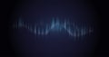 Sound wave. Dynamic vibration wallpaper