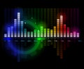 Sound Wave Spectrum Analyzer