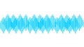 Sound waves animation. Audio frequency high low amplitude pitch note tone voltage volume. Green, black line rhythm, noise. white