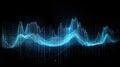 Sound waves, graphic representation