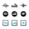 Soundwave music vector icons set