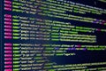 source code screen. programming code. writing script. programmer editing code background Royalty Free Stock Photo