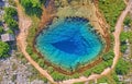 Source of the river Cetina, Croatia