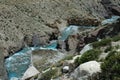 Source of the river near Mount Kailas