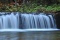 Source Vistula. Crystalline stream, clean water and waterfall