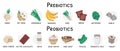 Sources of food prebiotics and probiotics products