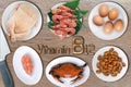 Sources of Vitamin B12 (Cobalamin). Healthy diet eating.