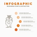 sousveillance, Artificial, brain, digital, head Infographics Template for Website and Presentation. Line Gray icon with Orange