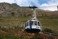 South Africa capetown, table mountain cable car