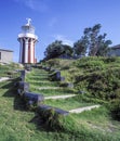 The South Head lighthouse in Sydney harbour National Park.