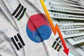 South Korea flag and chart falling US dollar position with a fan of dollar bills