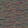 South Korea Tiger Camouflage seamless patterns