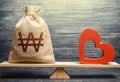 South korean won money bag and red heart on scales. Health life insurance financing concept. Reforming and preparing for new Royalty Free Stock Photo