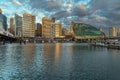 W Hotel and cityscape, Darling Harbour, Sydney at sunset