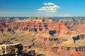 South Rim Of Grand Canyon In Arizona Panorama