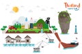 Southern Thailand and attraction. Vector illustration