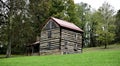 Southwest View of Split Log House