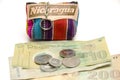 Souvenir change purse coins Nicaragua