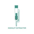 Soxhlet Extractor Laboratory Glassware