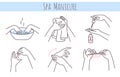 Spa manicure treatment steps. Cleanse, soak, moisturise, massage. Cut, file, shape. Nail beauty care vector illustration