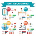 Spa salon infographics set with beauty care symbols