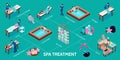 SPA Treatment Flowchart Infographics