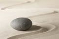 Spa wellness relaxation background with sand and stones