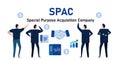 SPAC Special Purpose Acquisition Company businessman to raise capital through an initial public offering