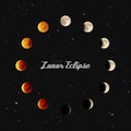 Vector illustration with different phases of lunar eclipse Royalty Free Stock Photo