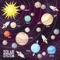 Space cartoon vector illustration with Solar System planets, stars, sun, rocket and different elements of space Royalty Free Stock Photo